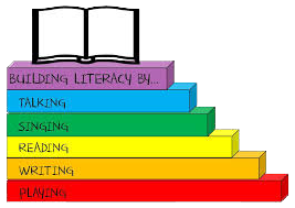 Rainbow bar graph of literacy components topped with book